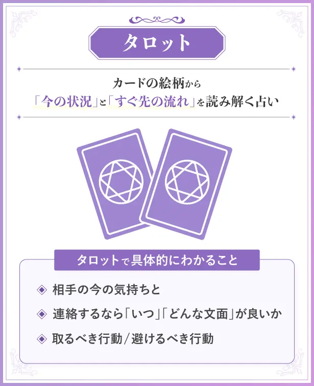 タロット