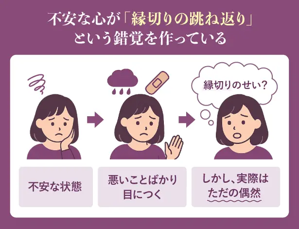 不安な心が縁切りの跳ね返りという錯覚を作っている