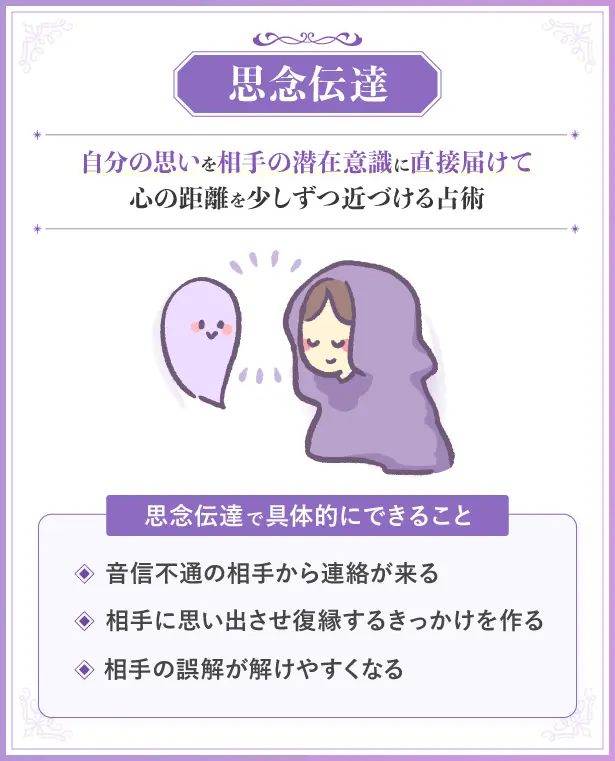 思念伝達