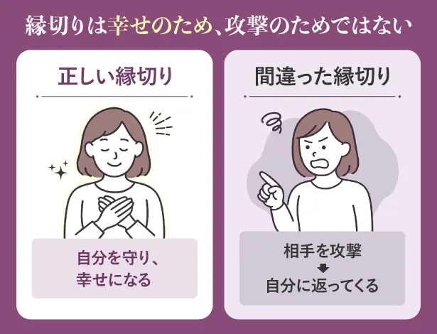 悪意を持った縁切りは危険