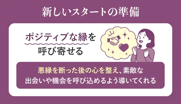 新しいスタートの準備