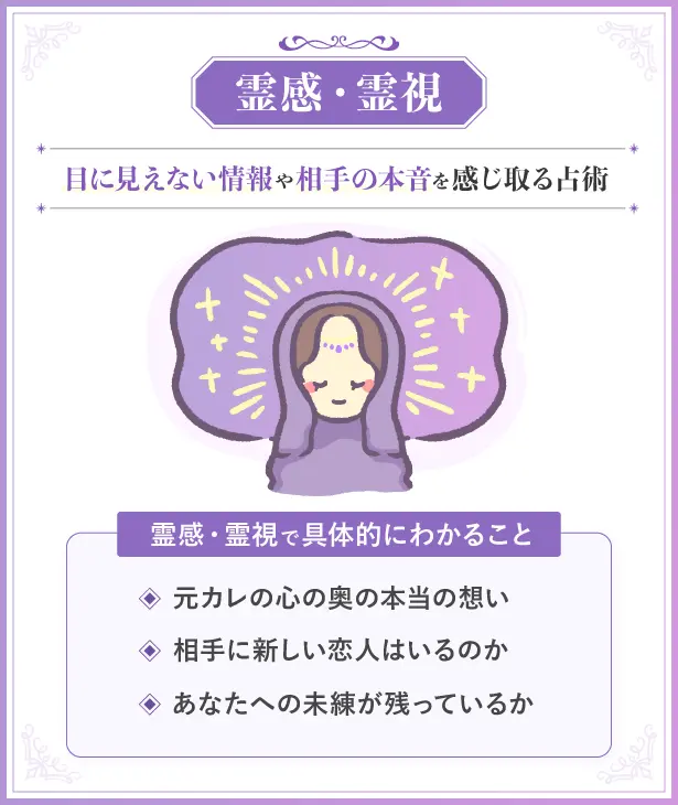 霊感・霊視