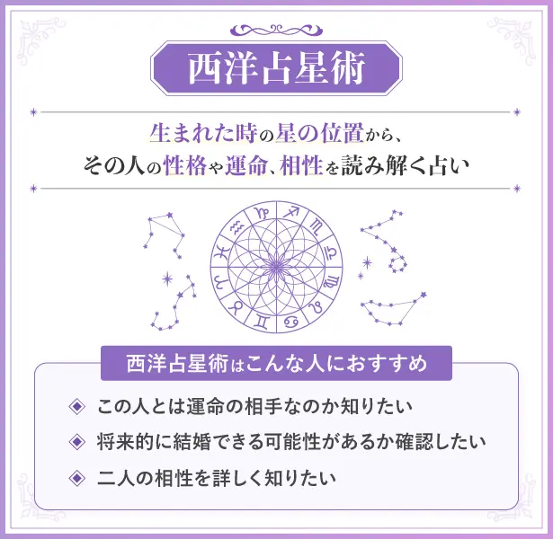 不倫相談におすすめ_西洋占星術