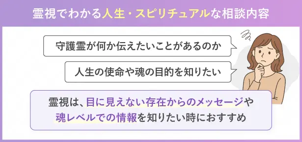霊視でわかる人生・スピリチュアルな相談内容
