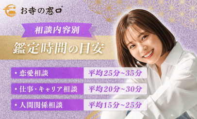 相談内容別の鑑定時間の目安