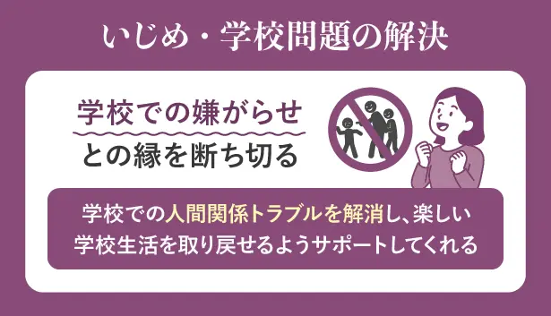 いじめ・学校問題の解決