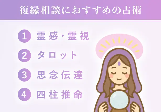 復縁相談におすすめの占術