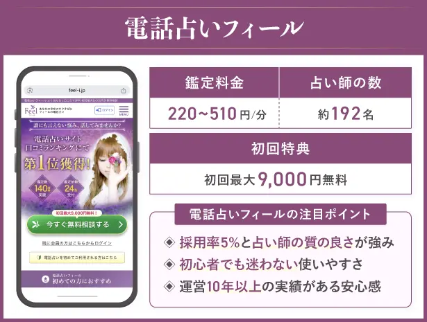 縁切りおすすめ_電話占いフィール