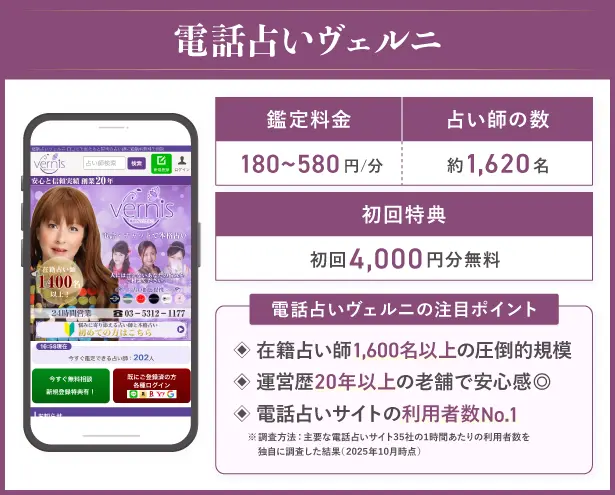 縁切りおすすめ_電話占いヴェルニ