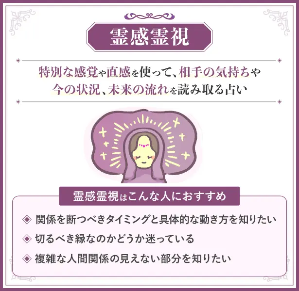 縁切りと相性の良い占術_霊感霊視