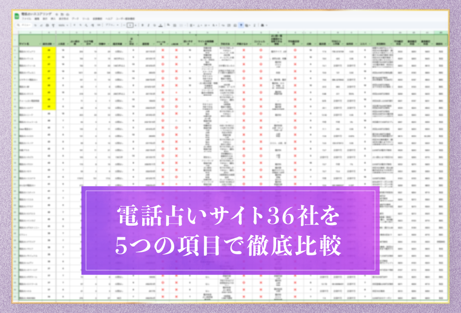 電話占い36サイトを5つの項目で徹底比較