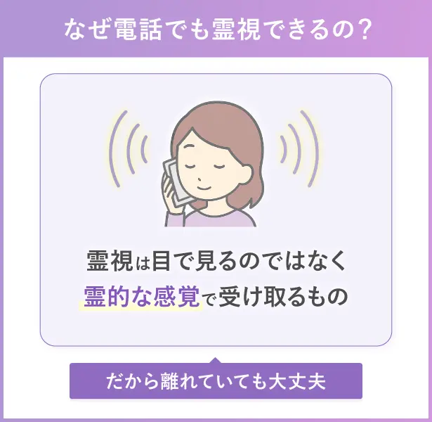 電話占いでも霊視できるのはなぜ？
