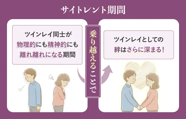 サイレント期間とは？ツインレイに訪れる試練の時間