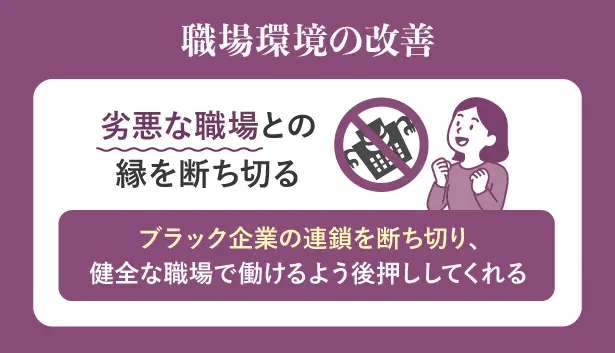 職場環境の改善