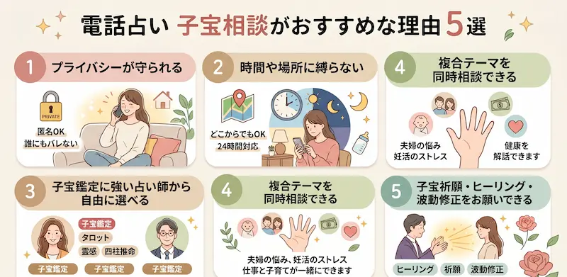 電話占いで子宝相談がおすすめな5つの理由